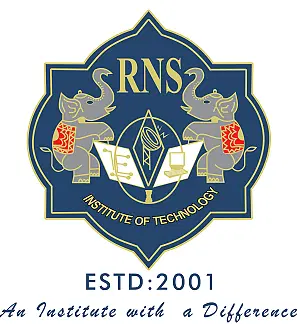 surana college