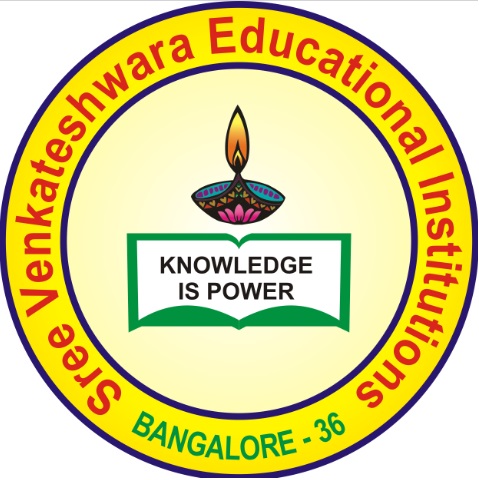 surana college